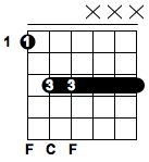 Basic Guitar Chords - F5 Chord