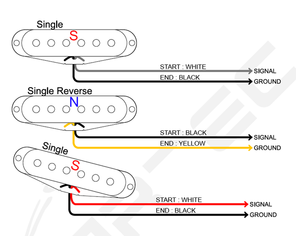 Guitar Pickup Wiring - Fender Stratocaster